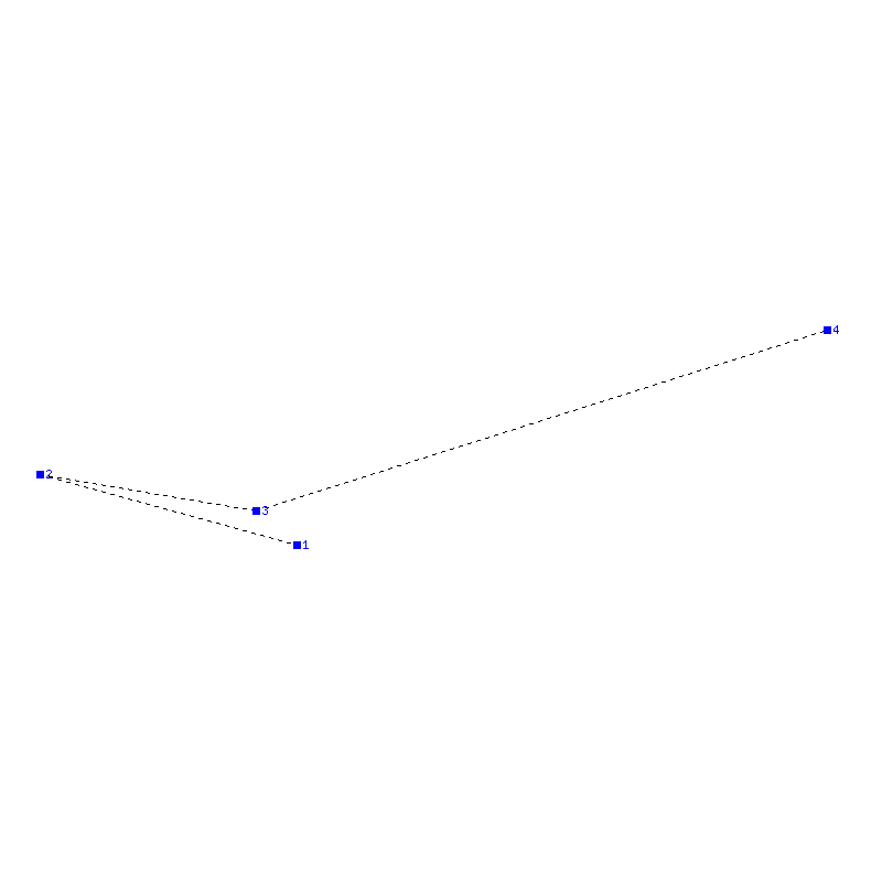 Flugauswertung